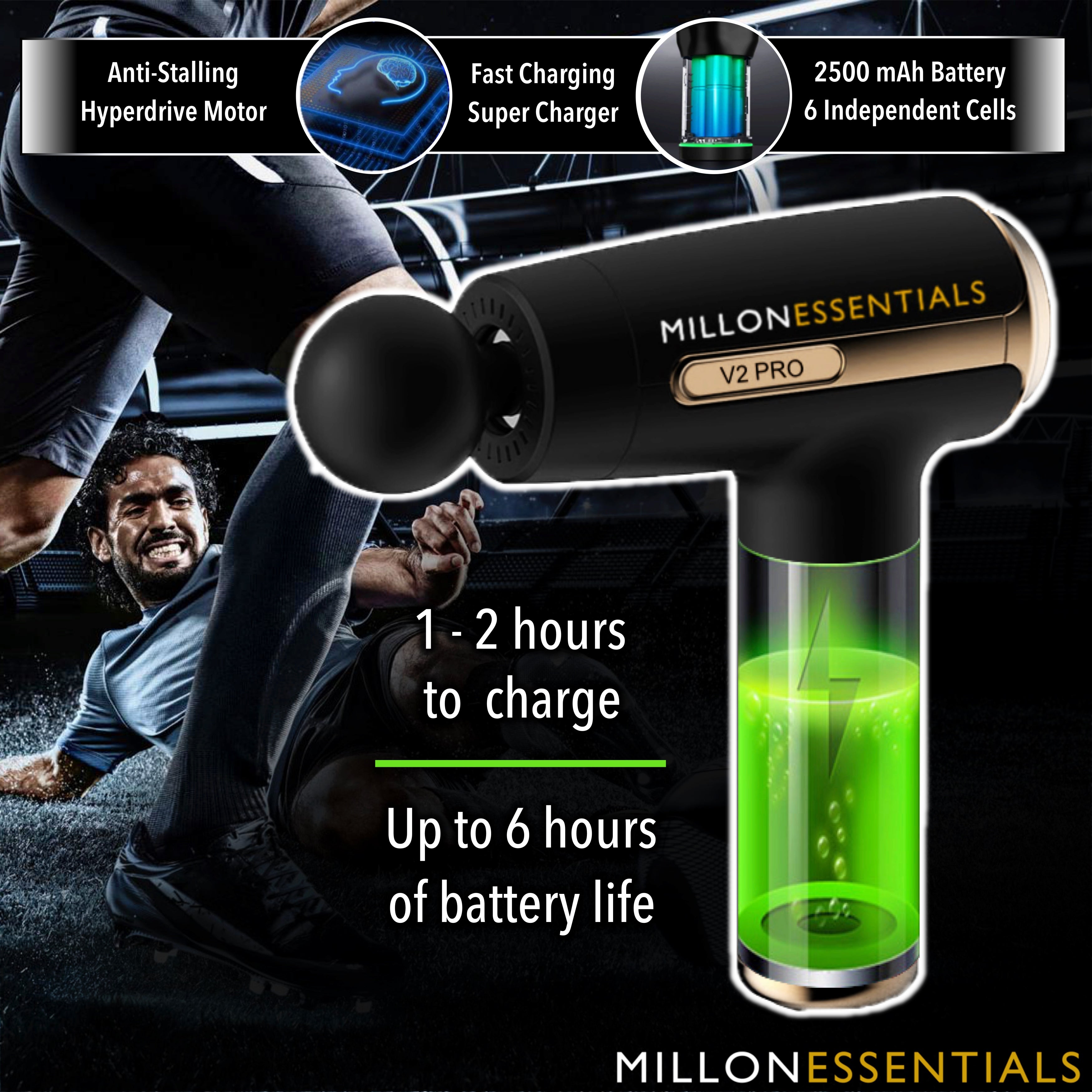 MillonEssentials V2Pro Massage Gun - 20 Speeds - 10 Heads - LCD Touch Screen
